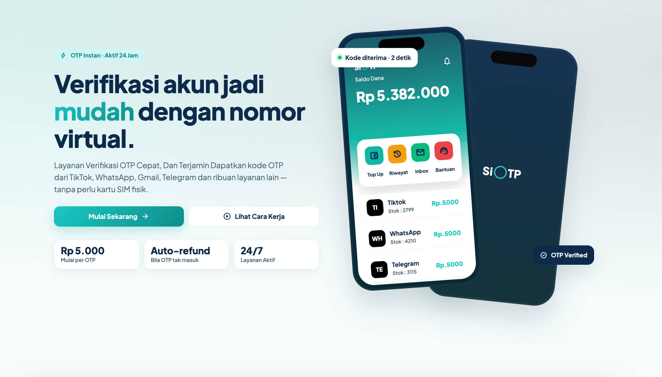 Harga Nokos OTP